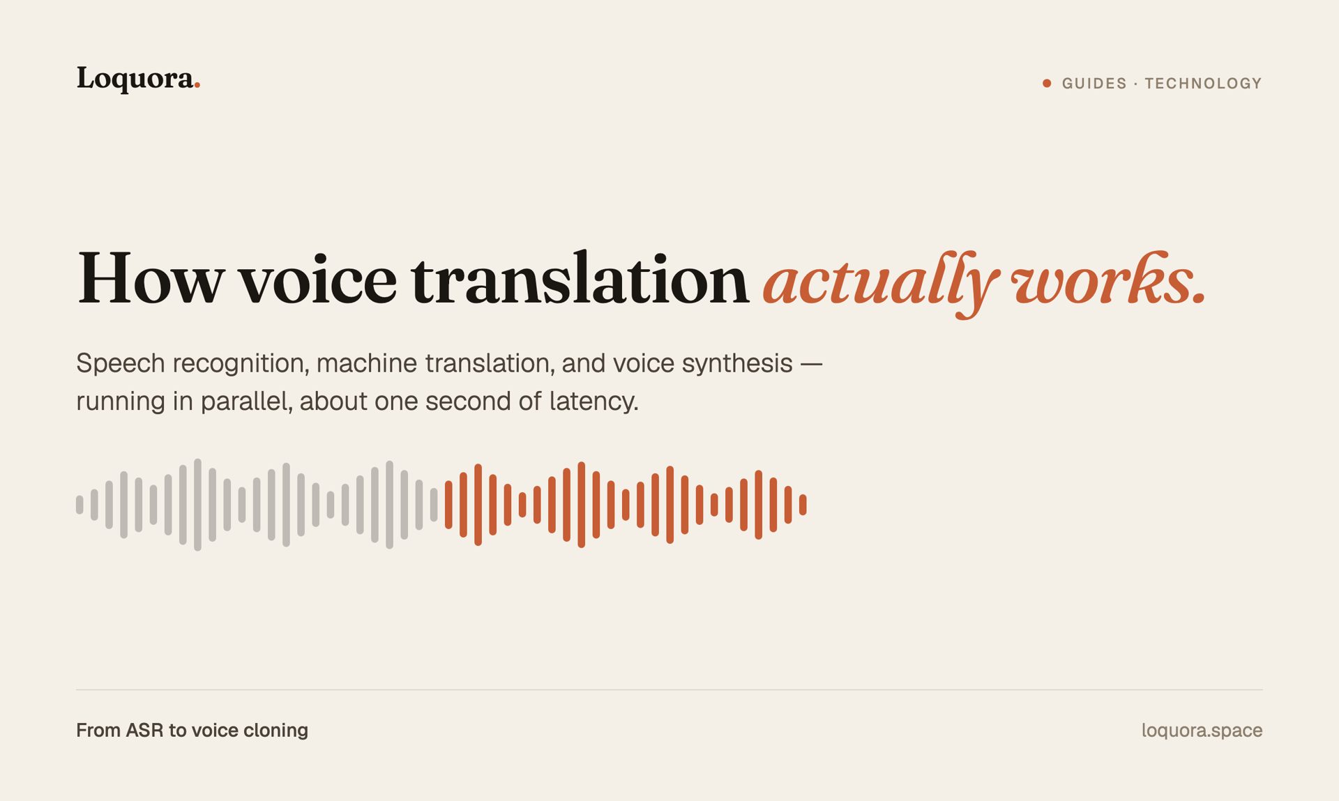 How Real-Time Voice Translation Works
